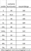 A size chart for clothing, showing different sizes and corresponding measurements. Produktbild-Vorschau