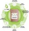 A product image for GreatVita Moringa Powder, surrounded by circular diagrams and text highlighting its benefits and features. Produktbild-Vorschau