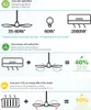 An infographic showing energy savings with ceiling fans and heaters. Voir les images du produit