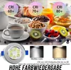 XINZI 20 x 3W LED vestavné svítidlo Otočné LED stropní Náhled obrázku produktu 3
