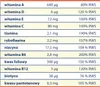 A table showing the nutritional information of vitamins and minerals. Podgląd zdjęcia produktu