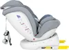 Titti Plus DELUXE LighBlue seggiolino auto con Isofix Anteprima dell’immagine prodotto 16