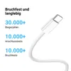 USB-C Ladegerät 20W + 2m USB-C Ladekabel – Schnellladegerät Produktbild-Vorschau 4