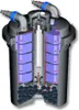SunSun CPF-180 tlakový jazierkový filter 9000 l/h / 11 W Náhľad obrázku produktu 4