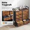 Commode HOKEEPER, commode à 8 tiroirs en tissu, meuble de Voir les images du produit 3