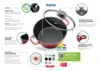 A red pot with a glass lid, surrounded by descriptive text and icons. Produktbild-Vorschau