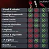 LAAKFELD Felgenbürste für Akkuschrauber (schnelle & Produktbild-Vorschau 6