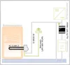 MY-PV my-PV AC ELWA 2 Photovoltaik-Überschuss- Produktbild-Vorschau 5