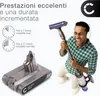 CELLONIC 1x Batteria per Aspirapolvere Compatibile con Anteprima dell’immagine prodotto 5