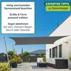 Sonnensegel Rechteck, 4x5m, anthrazit, wasserabweisend Produktbild-Vorschau 8