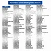 Türgummi Türmanschette passend wie Miele 6579420 Produktbild-Vorschau 4