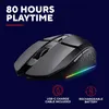 Trust GXT 110 Felox mouse Ambidestro RF Wireless Ottico Anteprima dell’immagine prodotto 11