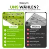 Hundekotbeutel Set - 20 Rollen + 1 Spender Produktbild-Vorschau 9