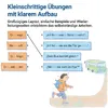 Das Förderheft Deutsch 3 Produktbild-Vorschau 3