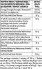 Proteinová pizza - hotové těsto (1 porce) Náhled obrázku produktu 7