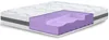 Le matelas double White Stone 140x180 Carbon, Voir les images du produit 5