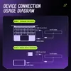 USB PC Speaker Stereo Bass Speaker Multimedia Soundbar pour Voir les images du produit 9