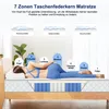 A mattress with layered support zones illustrated by a person lying on it, and diagrams showing sleeping positions. Voir les images du produit