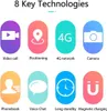A grid of icons representing key technologies. Produktbild-Vorschau