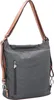 Picard Rucksack Sonja 34 x 35 x 10 Produktbild-Vorschau 15