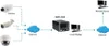LevelOne Network Video Recorder, 4-Channel Produktbild-Vorschau 6