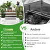Topný panel Peviasot o výkonu 55 W, v sadě s regulátorem Náhled obrázku produktu 4