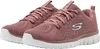 Skechers Sneakers 12615-MVE in Purple color size 37 Podgląd zdjęcia produktu 9