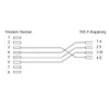 shiverpeaks BASIC-S Telefon-Adapterkabel RJ45 Stecker - Produktbild-Vorschau 3