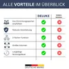 DELUKE® 3er Set Abfallbehälter mit Deckeln - 3x40L Produktbild-Vorschau 7