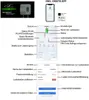 An image showing an AC wallbox, a smartphone app interface, and app store icons, with text labels explaining features and settings. Produktbild-Vorschau