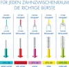CURAPROX Interdental Set CPS 06 mm türkis 5+2 St, 1 P ZBU Produktbild-Vorschau 9