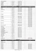 Wide Foot Pegs Crmo Mid D48-02-510 - DRC Voir les images du produit 6