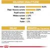 Royal Canin Feline Kitten Maine Coon 36 4kg Anteprima dell’immagine prodotto 6