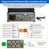 Radio Android da 6,86 pollici 1Din Carplay Navi Bluetooth Anteprima dell’immagine prodotto 9