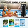 VEVOR Kartuschen-Poolfilter,620 x 560 x 1169 mm, Produktbild-Vorschau 6
