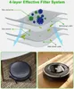 Collage showing a diagram of a 4-layer filter system and two images of robot vacuum cleaners. Produktbild-Vorschau