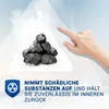 Aktivkohlefilter 2x passend wie Amica KF17141 Kohlefilter Produktbild-Vorschau 5