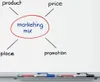 Edding retract 12, 4 Stück(e), Schwarz, Blau, Grün, Rot, Produktbild-Vorschau 10