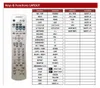 Ersatz Fernbedienung RC28T1-40 für Bose Lifestyle AV28 & Produktbild-Vorschau 4