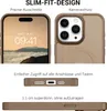 Custodia per iPhone 13 Pro compatibile con il telaio della Anteprima dell’immagine prodotto 4