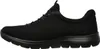 Skechers Obuv Summits, 12980BBK Náhľad obrázku produktu 15