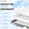 ELONEO Viscoelastischer Matratzen Topper 100x200cm, Produktbild-Vorschau 3