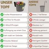 2er Set Geländertopf Balkon mit Wasserspeicher Blumentopf Produktbild-Vorschau 3