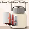 Thermobehälter, isolierter Thermobecher, Wärmebehälter, Produktbild-Vorschau 10