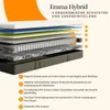 EMMA Premium 25 Hybrid Federkern 5-Zonen Produktbild-Vorschau 5