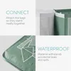 A collage of images showing features of recycling bags. Produktbild-Vorschau