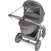 Malatec Sluneční stříška na kočárek 23975 Náhled obrázku produktu 6