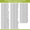 Europart Zulaufschlauch Aquastopschlauch 1,5m Universal Produktbild-Vorschau 13