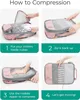 BAGSMART 6er Packtaschen Set - Wasserdichte Kofferpacking Produktbild-Vorschau 5