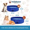 Veddelholzer Faltbarer Hundepool (M) 80 x 20 cm rutschfest Produktbild-Vorschau 2